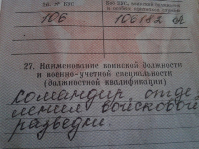 Что такое ВУС и как узнать номер военно-учетной специальности?