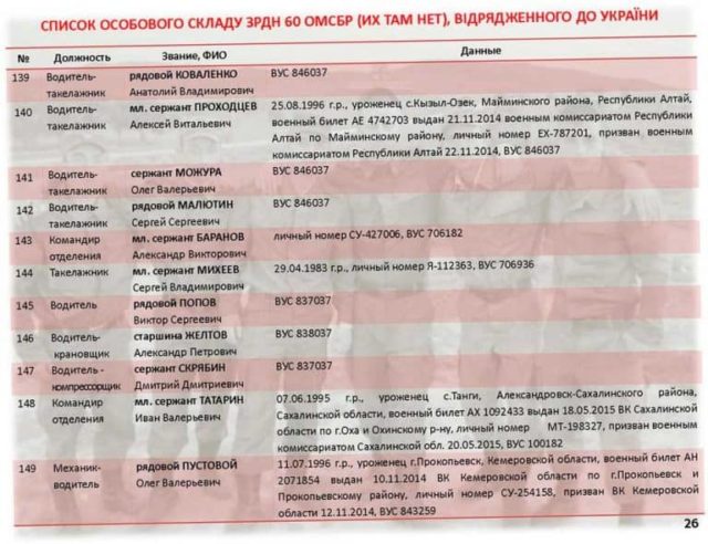 Возможность оспаривания только подписи в договоре вопросы и решения