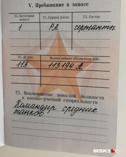 Важность ВУС 837037