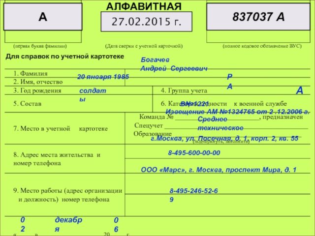 Примеры применения ВУС 837037А