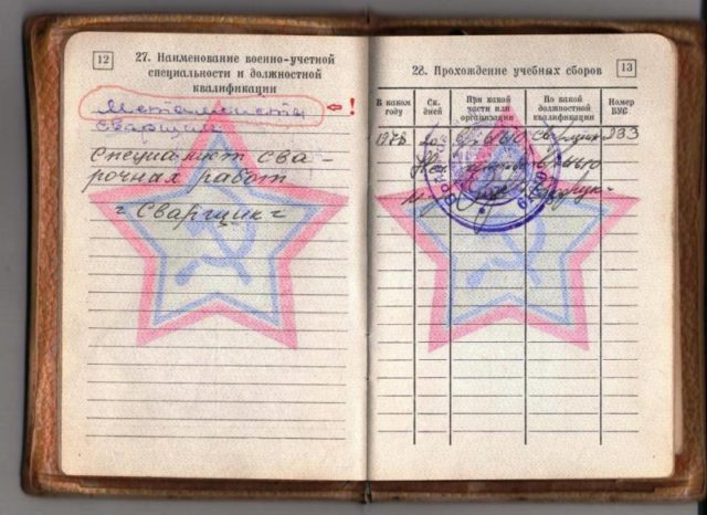 Почему мне в военкомате поставили ограниченно годен В ВУС 837 если я не служил и не имею военной подготовки