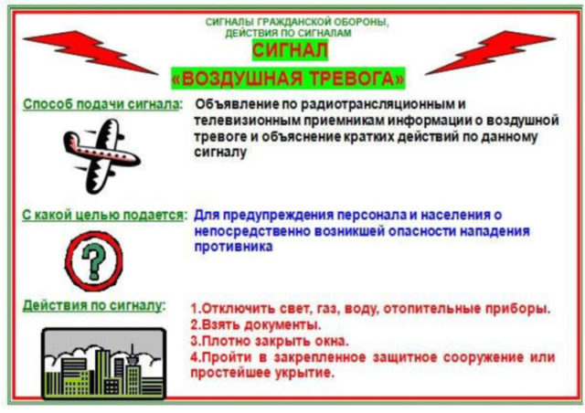 Аварийные сигналы: виды и назначение, как правильно действовать в экстренной ситуации