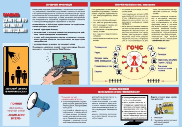 Виды световых маяков и их назначение