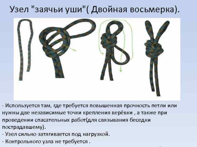 Преимущества использования узла Заячьи Уши