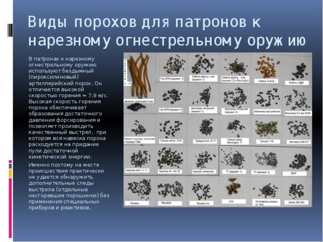 Из чего состоит порох: состав и свойства