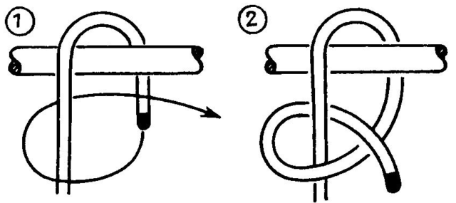 Как завязать узел «простой штык»: пошаговая инструкция и советы