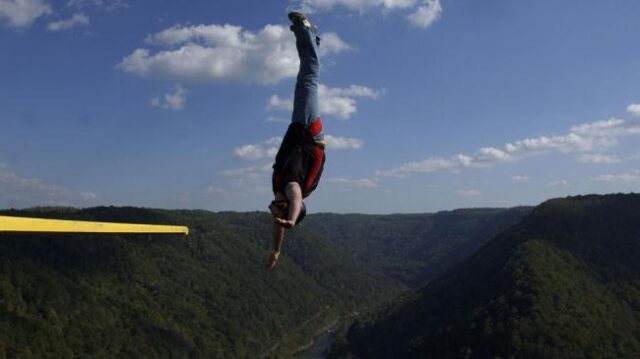 Микрочасы: Урок по риску