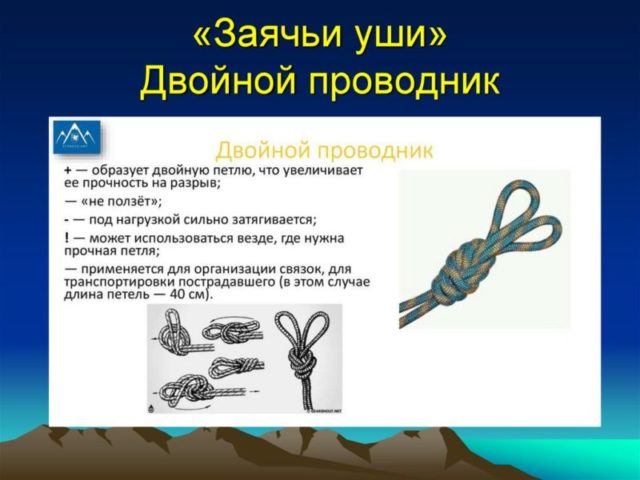 Преимущества использования простой петли