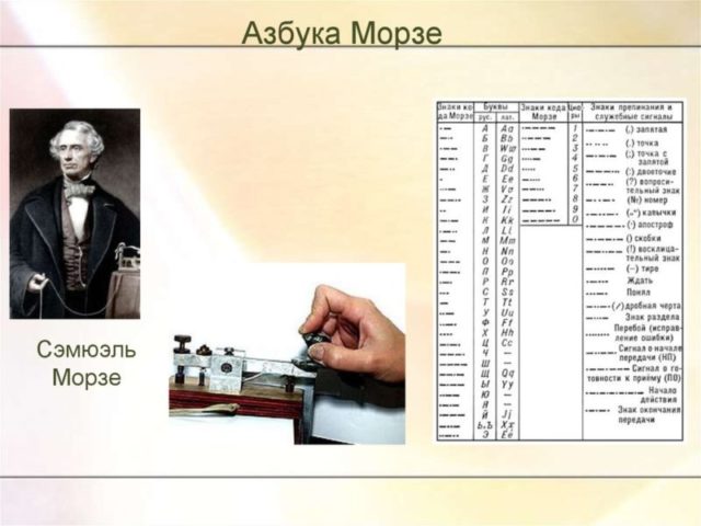 Таблица Q-кодов: