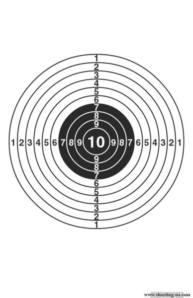 Мишени для распечатки - доступные и эффективные инструменты для тренировок Мишени для распечатки