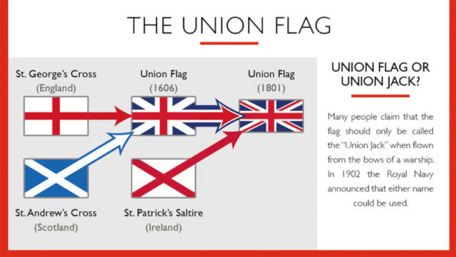 Северная Ирландия